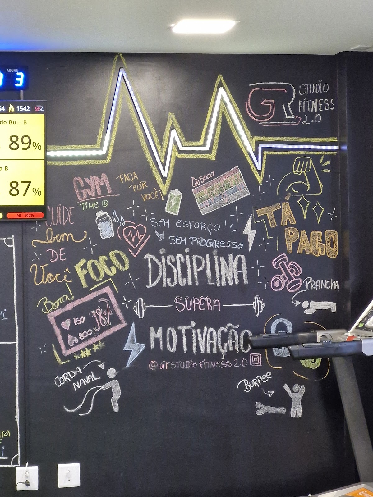 Parede com quadro de treino e mensagens motivacionais dentro do studio